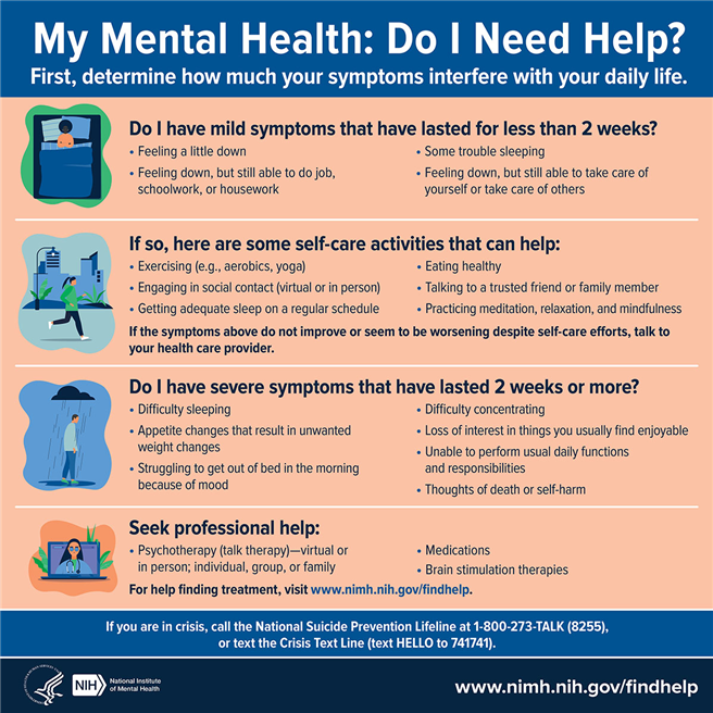 "My Mental Health: Do I Need Help?" Visit www.nimh.nih.gov/findhelp for info