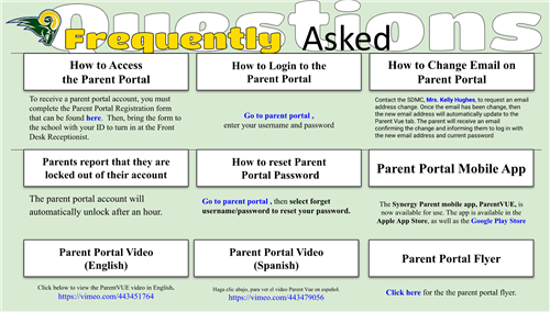 Frequently Asked Questions 