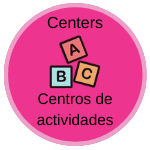 centers image