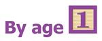 By age 1 