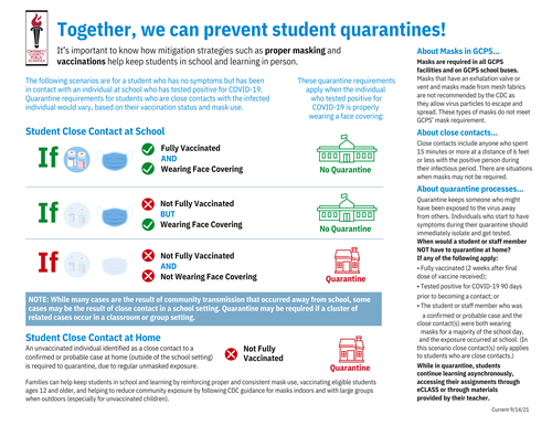 Preventing Quarantines Flyer