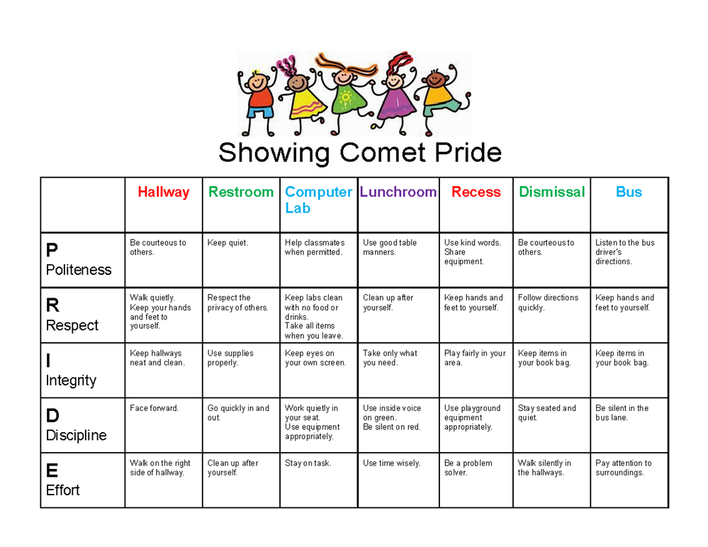 PBIS Matrix PBIS Matrix