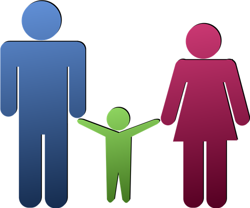 family