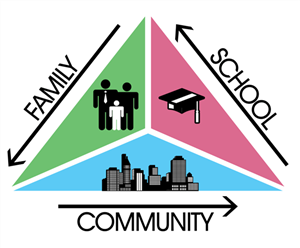 School Council Image 
