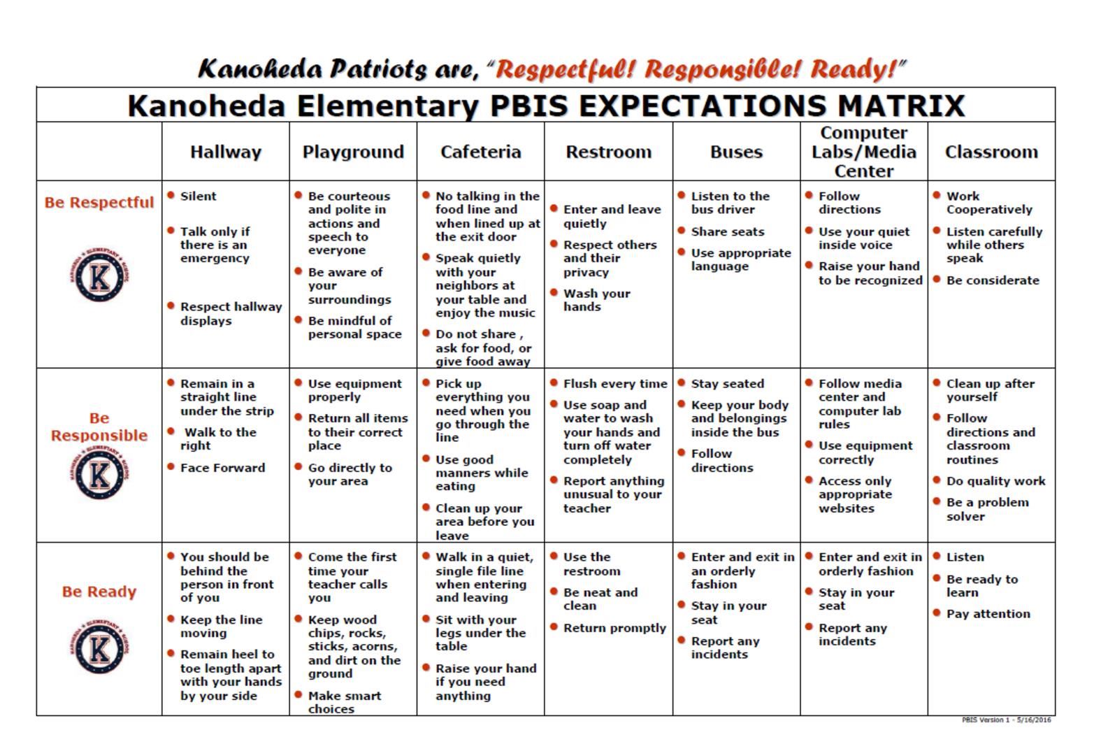 PBIS MATRIX