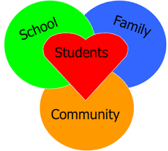 School family school students