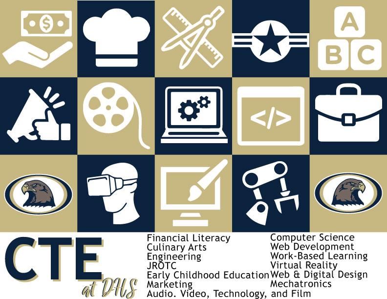 CTE icons 