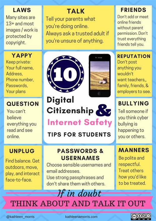 10 Digital Citizenship Tips 