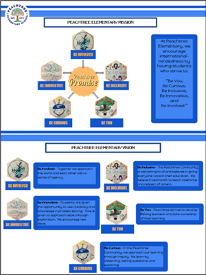 Peachtree Elementary's Mission and Vision