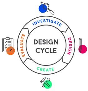 Design 