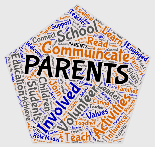 pentagon shaped word art containing words like involved, community, communicate, school, support, partner, read, etc. 