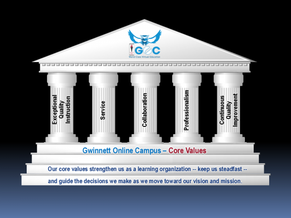 GOC Core Values