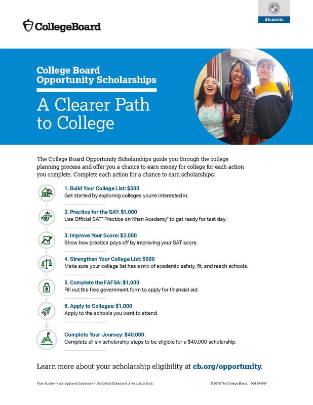 Collegeboard Scholarship Information