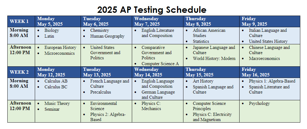 AP Testing Schedule