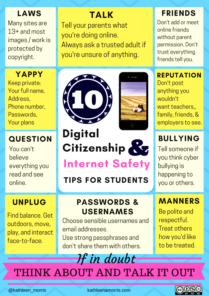 10 digital citizenship and internet safety tips for students 
