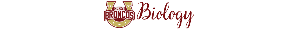 Biology title